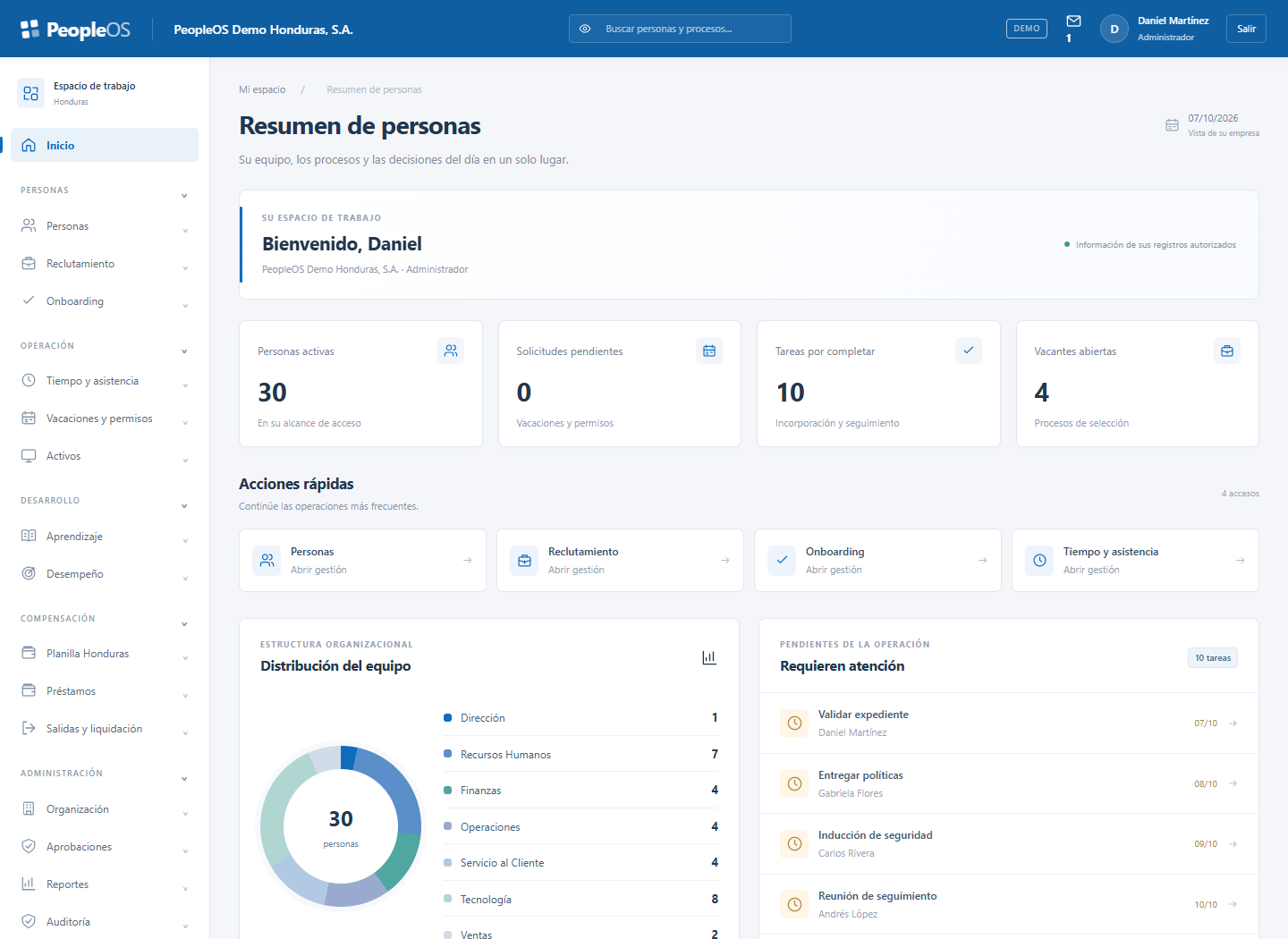Dashboard de PeopleOS con indicadores, equipo y tareas